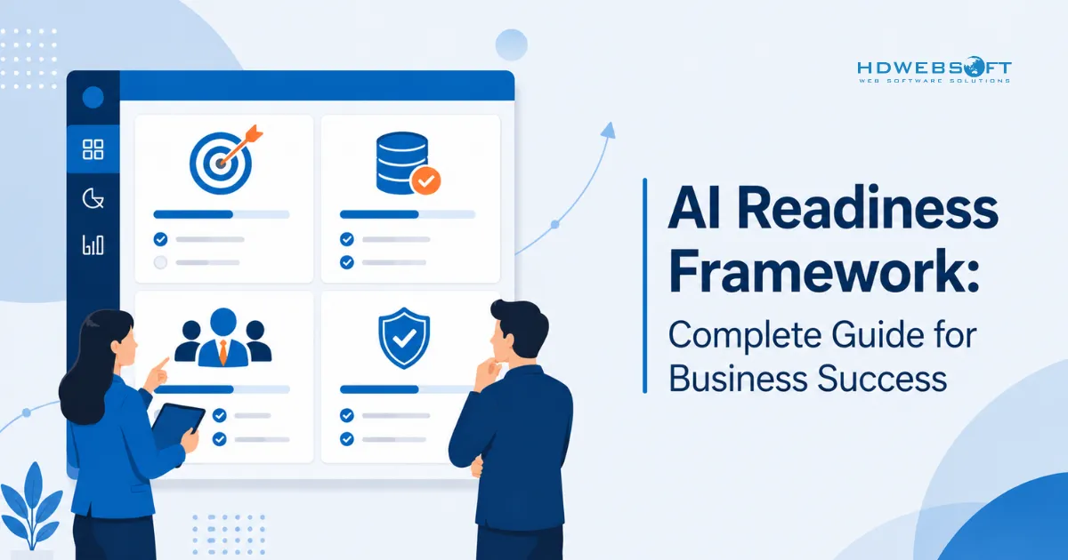 AI Readiness Framework: Complete Guide for Business Success