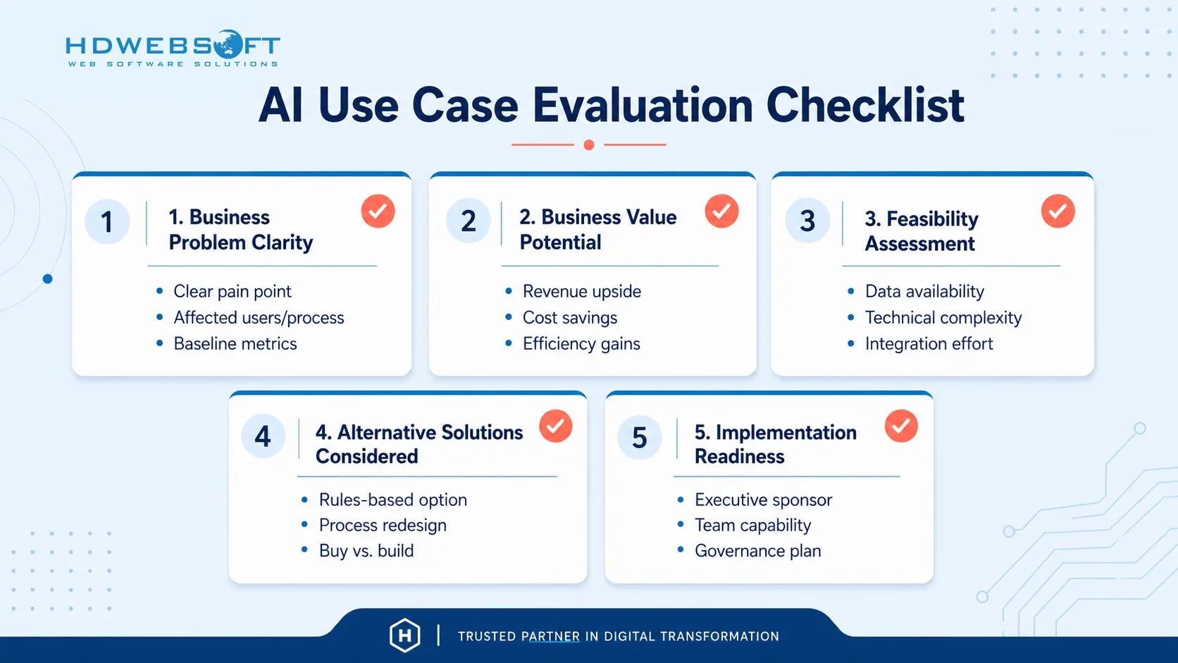 AI Use Case Evaluation Checklist