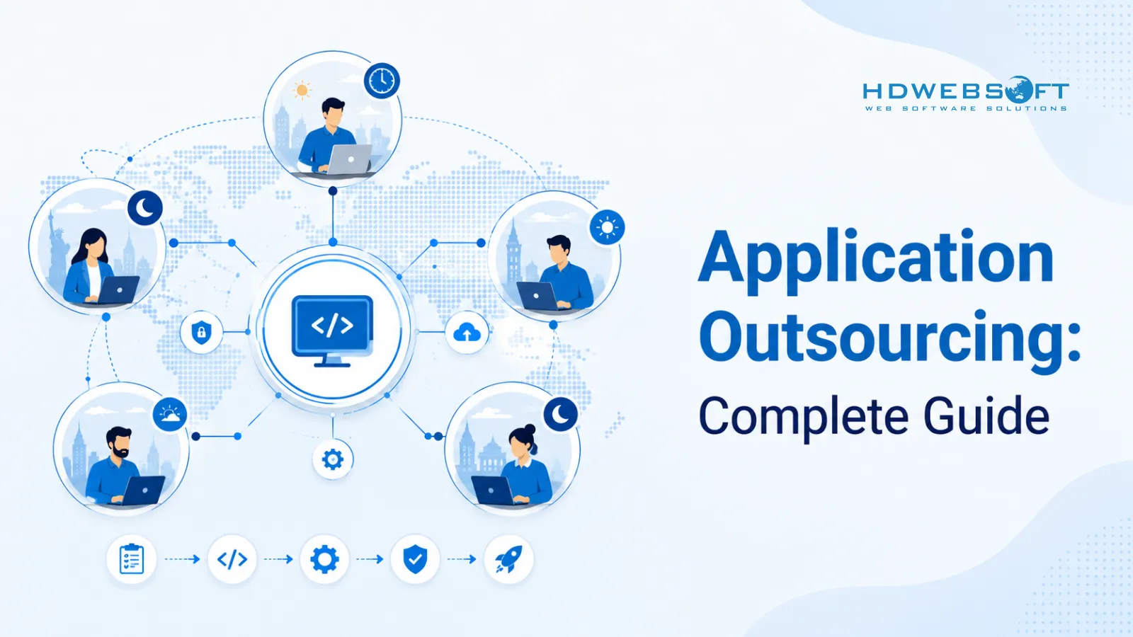 Application Outsourcing: Complete Guide