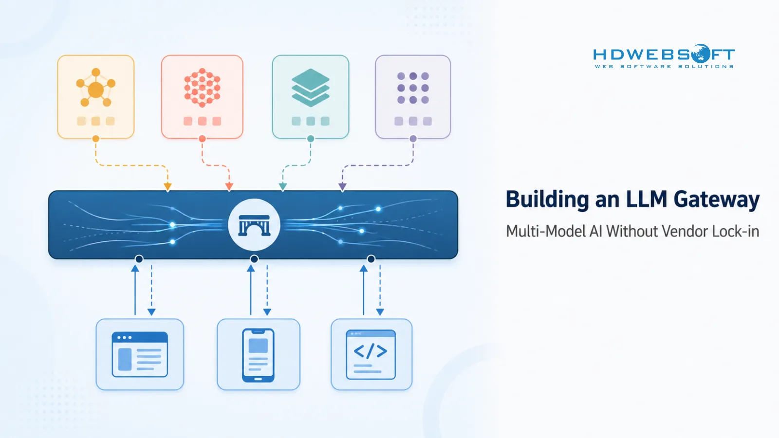 สร้าง LLM Gateway: Multi-Model AI โดยไม่ติดกับดักผู้ให้บริการรายเดียวในปี 2026
