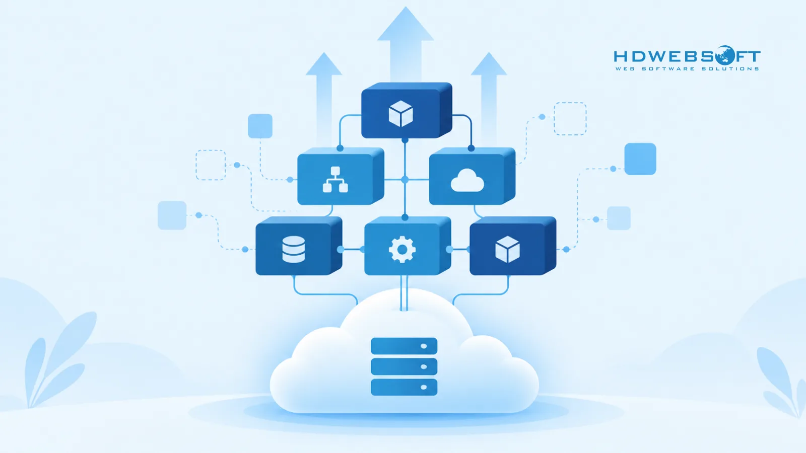 Cloud-native modulare ERP-Architektur skaliert nach oben