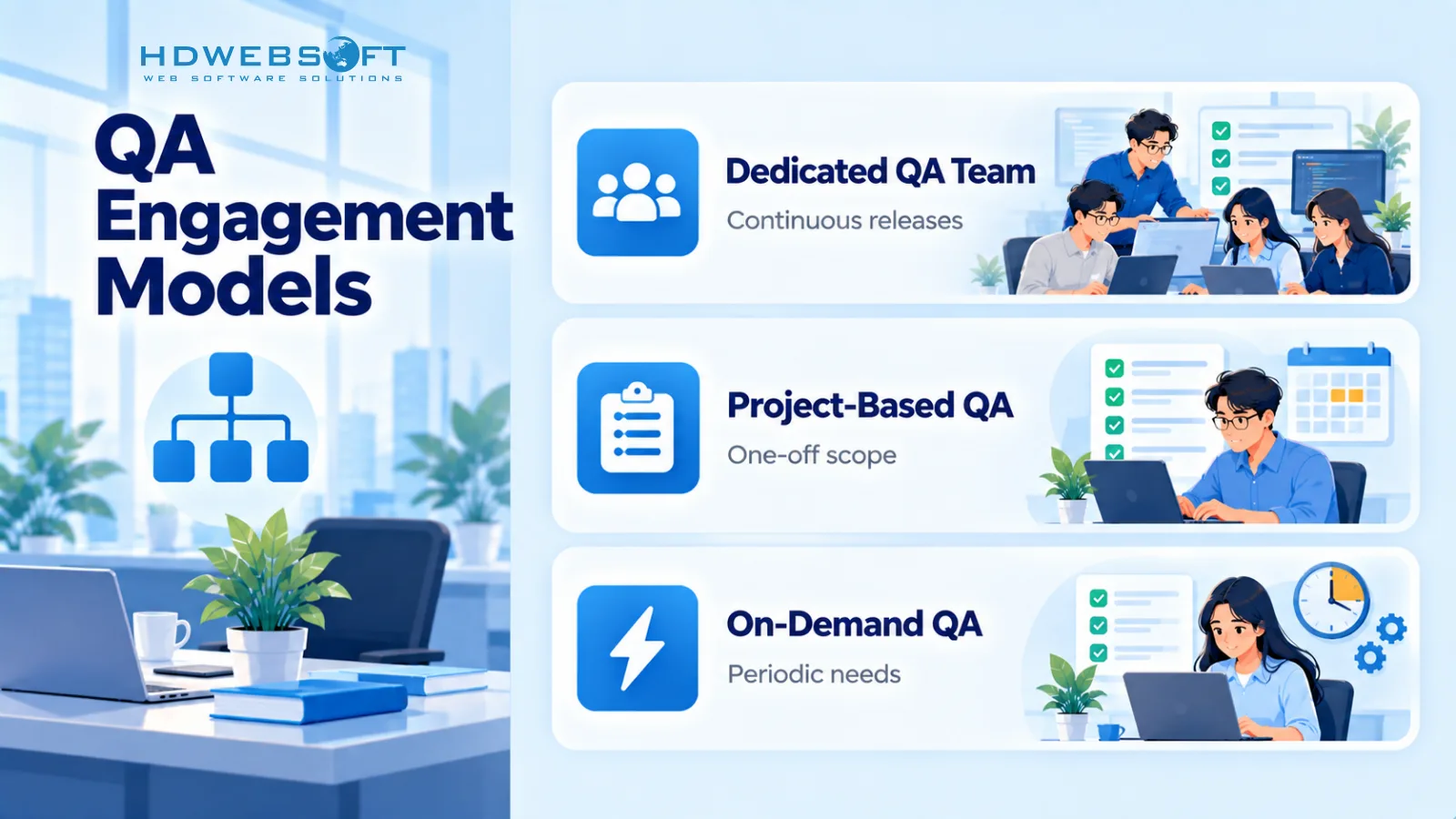 เปรียบเทียบสามโมเดลความร่วมมือ QA: ทีม QA เฉพาะทีม QA แบบโครงการ และ QA ตามต้องการ