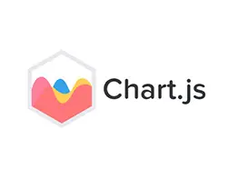 Custom software development - Chart.js