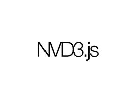 Custom software development - NVD3.js