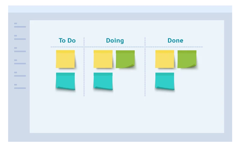 Kanban Development Methodology offshore software development methodology Kanban Development Methodology offshore software development methodology