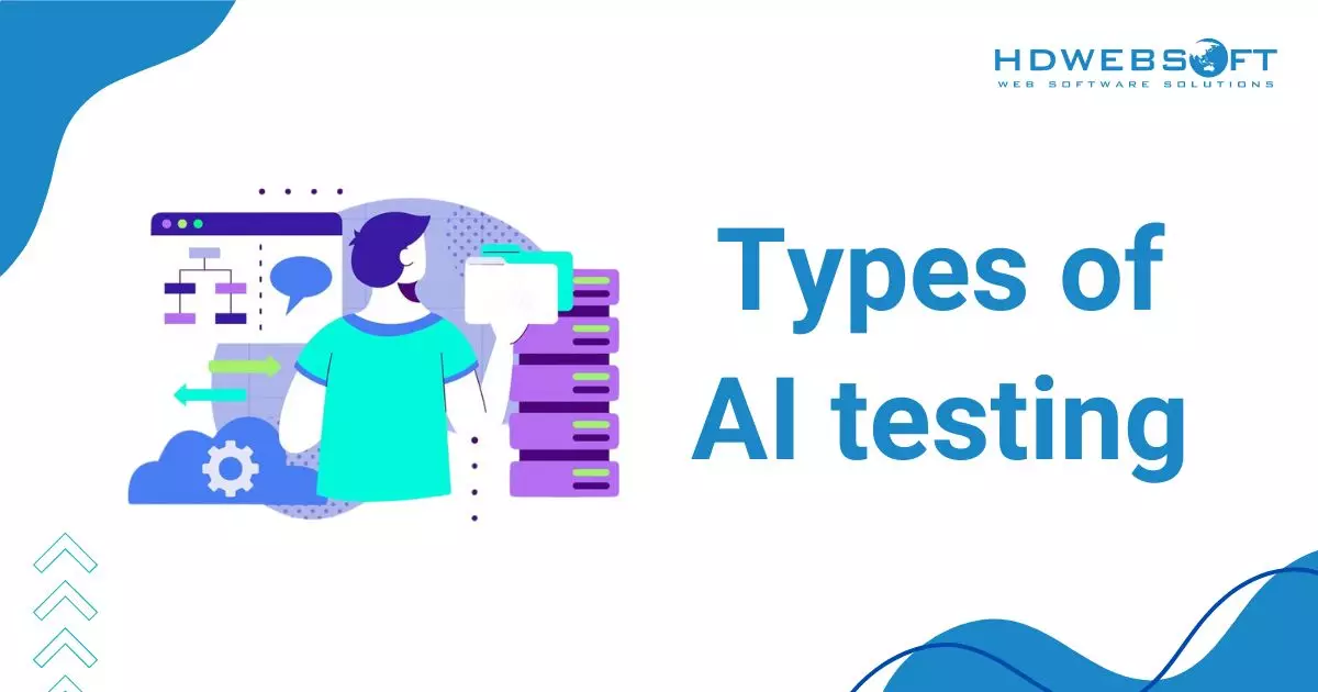 Types of AI testing