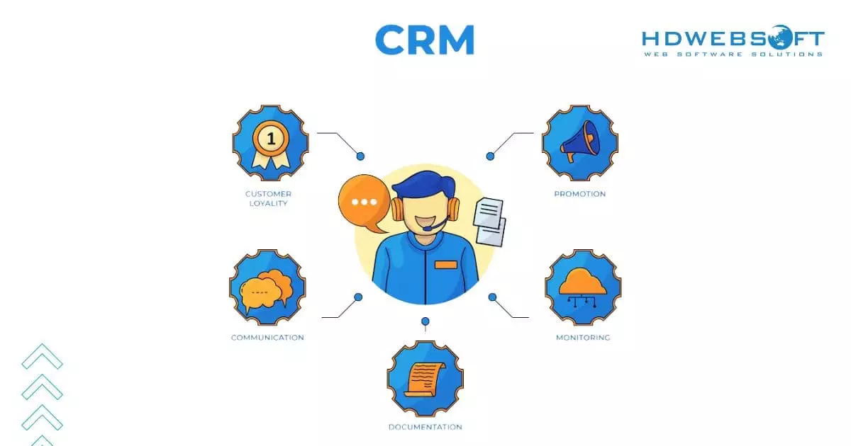 What is CRM?