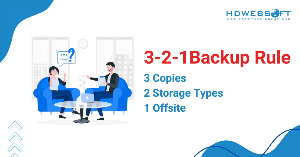 3-2-1 backup rules - cybersecurity best practices