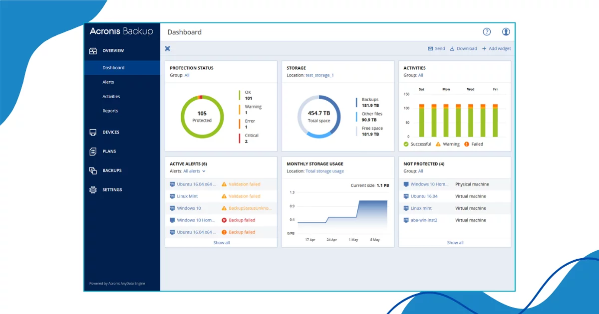 acronis - Top 5 Cybersecurity Tools for Small Businesses in 2025