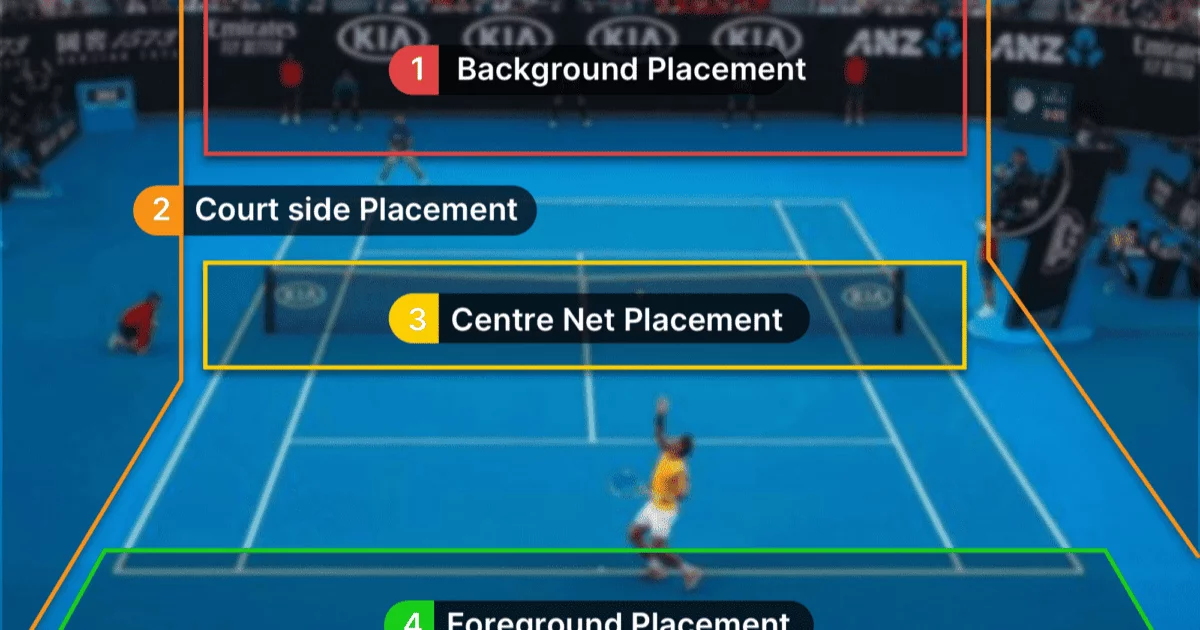 Sports Analytics