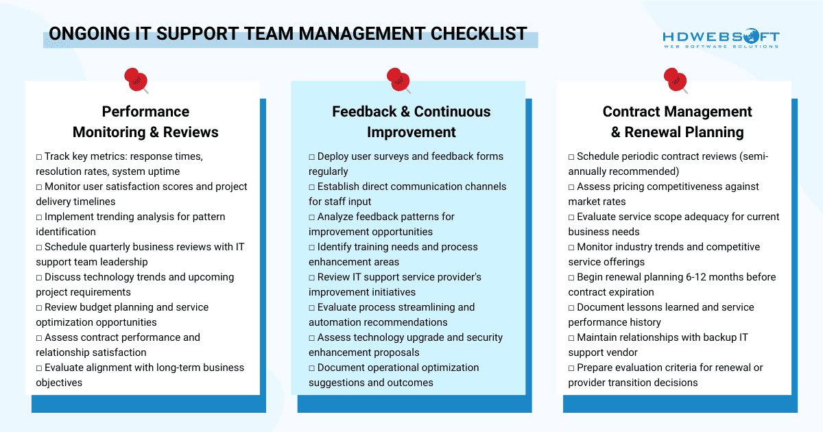 IT Support Team Management Checklist